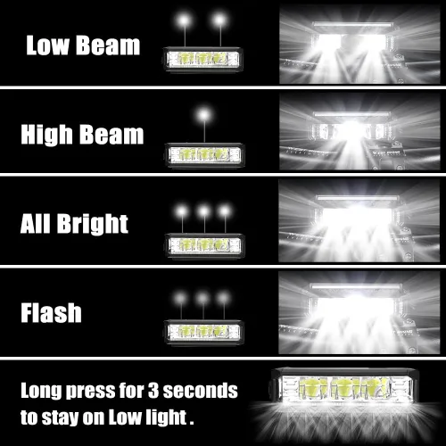 Miniatura 4 de Best Bright Bike Light for Night Riding, 1000 Lumen Bicycle Light High Beam Low Beam, Rechargeable Bicycle Headlight Set, Waterproof Bike Headlight