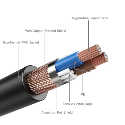 Miniatura 5 de MFL. Cable DMX flexible de 10 pies de señal de 3 pines XLR macho a hembra, cable para iluminación de escenario, luces de DJ, impedancia de 110