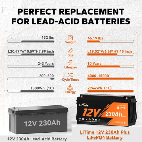 Miniatura 6 de LiTime Batería LiFePO4 de 12 V 230 Ah, recargable, de litio, más de 4000 ciclos profundos, energía de respaldo para casa rodante, remolque de viaje