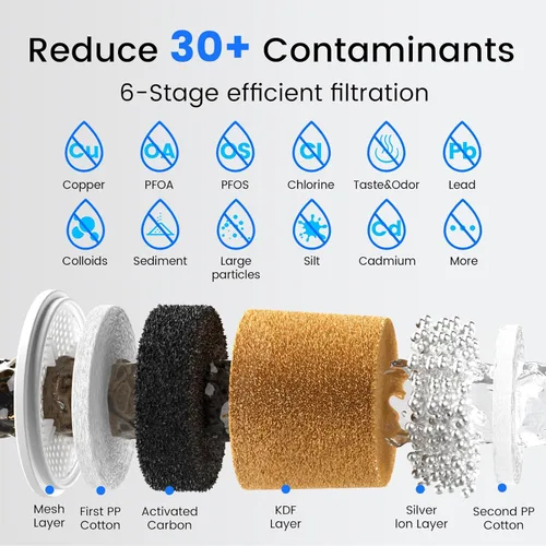 Miniatura 3 de Purewell Sistema de filtro de agua por gravedad de 6 etapas sin PFAS con ventana de nivel de agua de PC, certificado para reducir el plomo, PFAS