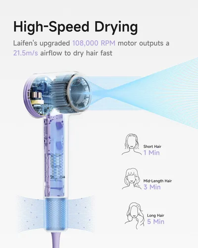 Miniatura 2 de Secador de Pelo Laifen SE 2, Secador de Pelo Iónico Negativo de 200 Millones con Modo Infantil y Motor Sin Escobillas de 108,000 RPM, Secador