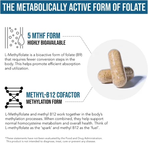 Miniatura 5 de L Metilfolato 1000 mcg Plus Metilo B12 Cofactor – Forma Activa 5-MTHF - Respalda el Estado de Ánimo, la Metilación, la Cognición – Formas Bioactivas