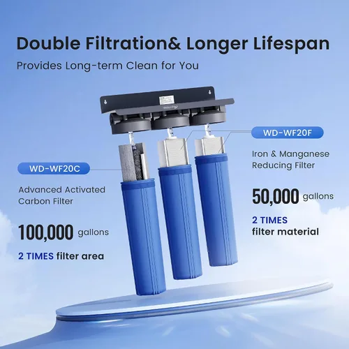 Miniatura 7 de Waterdrop Sistema de filtro de agua de 3 etapas para toda la casa, reduce el hierro y el manganeso, con filtros de carbono y sedimentos, filtración