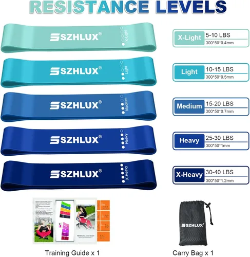 Miniatura 2 de SZHLUX Juego de 5 bandas de resistencia con guía de instrucciones y bolsa de transporte, versátil para esculpir el cuerpo, entrenamiento de fuerza