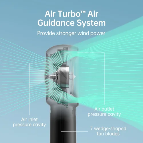 Miniatura 3 de JISULIFE Ventilador turbo portátil de mano [tiempo máximo de enfriamiento de 18 horas], 6000 mAh USB recargable personal con pilas, ventilador
