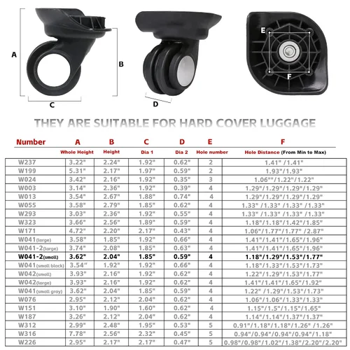 Miniatura 6 de 1 par de ruedas de repuesto para equipaje 360 ruedas giratorias para maleta, color negro (W041-2)