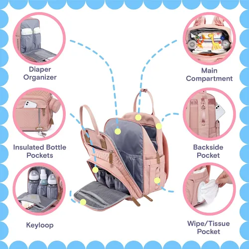 Miniatura 3 de iniuniu Mochila para pañales, kit 4 en 1, bolsas de bebé unisex grandes para niños y niñas, mochila de viaje impermeable con bolsa para pañales Rosa
