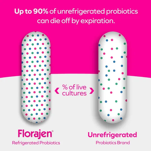 Miniatura 3 de Florajen Probiótico Acidophilus - Potencia extra alta para la salud intestinal, vaginal e inmunológica - Alivio de la hinchazón y el estreñimiento