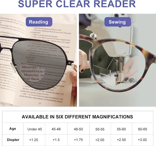 Miniatura 5 de Lentes de lectura bifocales adhesivas, aumento adhesivo para gafas de sol, reutilizables, no necesita agua 1 Paquete