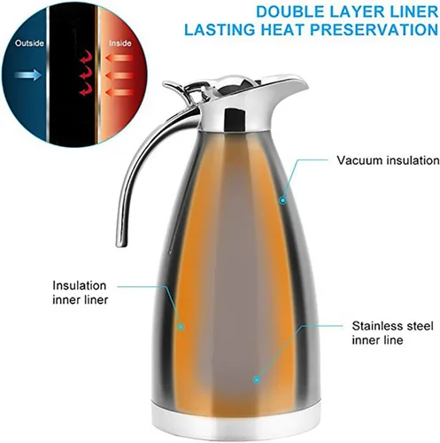 Miniatura 2 de Jarra aislada al vacío, jarra térmica de acero inoxidable, doble pared, aislante, para café, jugo, leche, té, bebidas (1.5 litros)