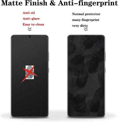 Miniatura 4 de Paquete de 3 protectores de pantalla mate de privacidad compatibles con Samsung Galaxy Z Flip 4 5G 2022, antiespía, 1 protector de pantalla exterior