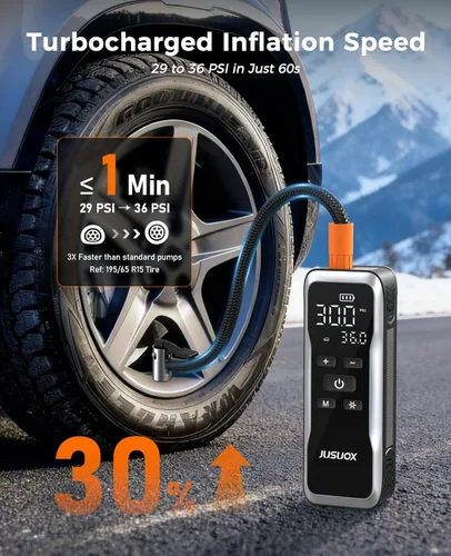 Miniatura 2 de JUSUOX Inflador de neumáticos, compresor de aire portátil, bomba de aire inalámbrica para neumáticos de automóvil de 150 PSI con batería y 12 V CC