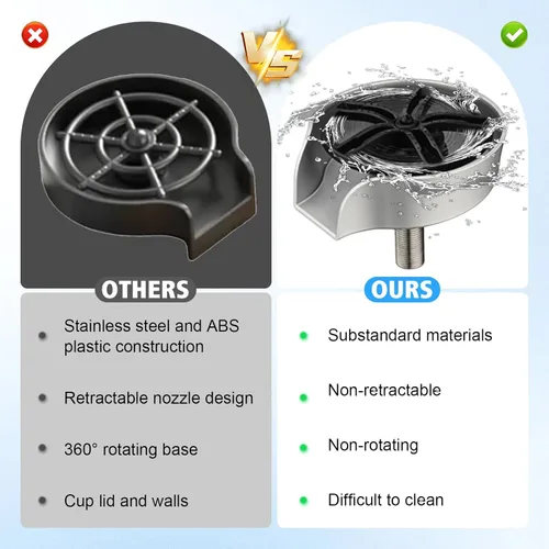 Miniatura 6 de Enjuagadora de vidrio para fregadero de cocina, enjuague de vidrio con rociador extraíble, grifo giratorio de 360°, enjuague de vidrio, limpiador