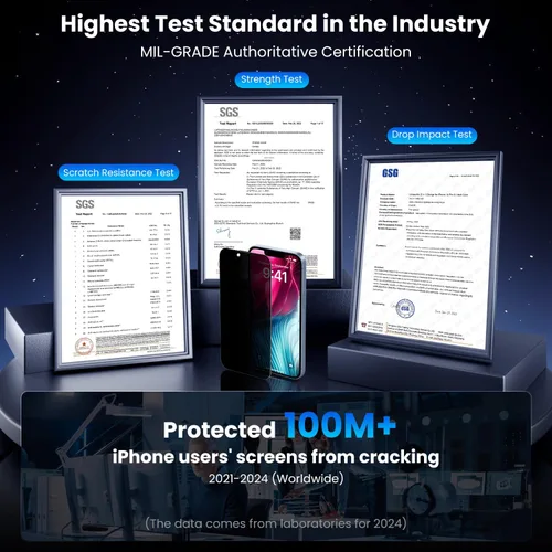 Miniatura 2 de Uyiton Protector de pantalla de privacidad para iPhone 13/13 Pro/14 UnBreak-Glass, 28° Anti-Espía [Cero Burbujas] Irrompible Cobertura Completa