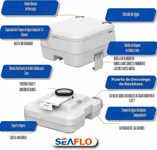 Miniatura 11 de SEAFLO Inodoros portátiles para barcos, autocaravanas, camping y barcos