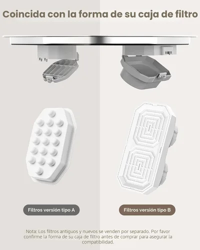 Miniatura 4 de Neareal Paquete de 6 filtros de repuesto oficiales y esponjas de prefiltro para fuente de agua de acero inoxidable para gatos de 108 onzas / 3.2 L