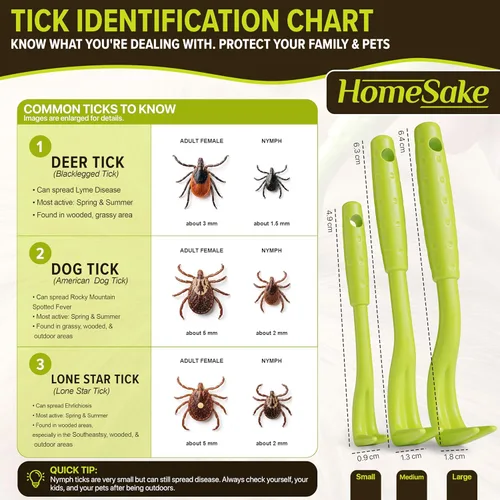 Miniatura 6 de Homesake Herramienta para eliminar garrapatas para perros, gatos y seres humanos, paquete de 3 kit de eliminación de garrapatas + tarjeta