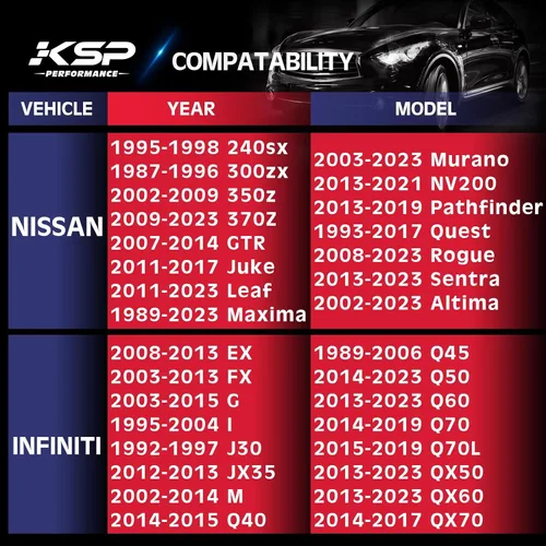 Miniatura 3 de KSP - Espaciadores de rueda de 1 pulgada 5x114.3 para Nissan 350Z 370Z Maxima, 5X4.5 forjado espaciador compatible con Infinit G35 G37 FX35 Q60