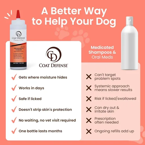 Miniatura 3 de COAT DEFENSE Polvo preventivo diario Fabricado en Estados Unidos Champú para perros sin agua con punta de precisión de 9 onzas y desodorante