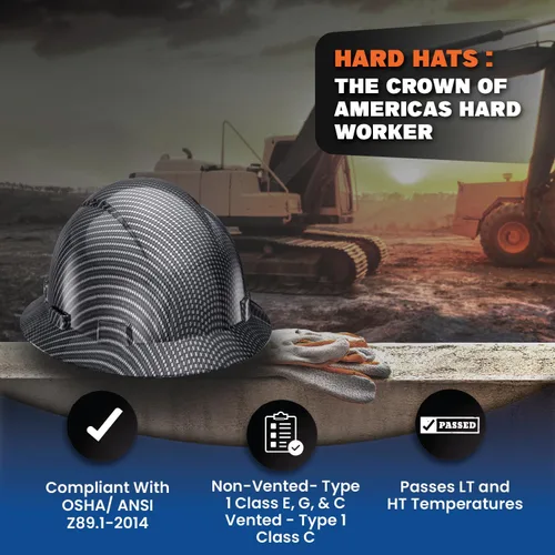 Miniatura 5 de Casco de ala completa actualizado, ventilado, acolchado, aprobado por la OSHA Tipo 1 Clase C para trabajos de construcción, cascos de construcción