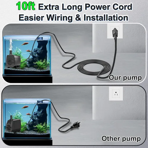 Miniatura 4 de SongLong Bomba sumergible de fuente de cable de 25 W, 400 GPH y 10 pies con tubo, protección contra sobrecalentamiento, para jardín, estanque e