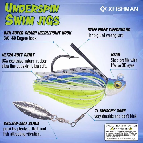 Miniatura 2 de Plantillas de natación para lubina, señuelos de pesca Swimbait Underspin Jigs 1/2 3/8 1/4 oz Surtido de 6 paquetes (6 colores)