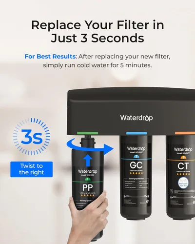 Miniatura 5 de Waterdrop WD-10PP - Filtro de agua para debajo del fregadero, repuesto para Waterdrop TSA y TSB y TSA-UF y TSB-ALK y TSB-CM y TSB-UF de 3 etapas