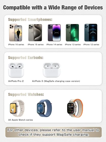 Miniatura 4 de Almohadilla de carga inalámbrica magnética 3 en 1 para iPhone serie 12-16, almohadilla de carga para múltiples dispositivos Mag Safe Cargador