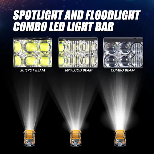 Miniatura 7 de Auxbeam Barra de luz LED de 22 pulgadas de 120 W, 12000 lúmenes, impermeable, luz de trabajo todoterreno, luces de conducción, lente 5D, luz