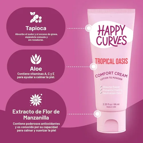 Miniatura 4 de HAPPY CURVES Loción a polvo anti-roce y control de olor para mujer: Crema sin aluminio para partes privadas, debajo del pecho y cuerpo 2.25 fl oz