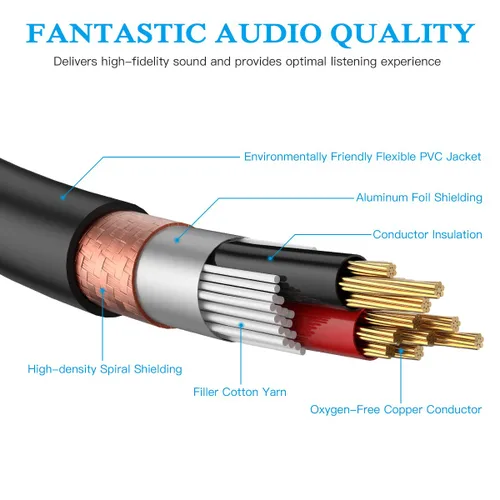 Miniatura 4 de JOLGOO Divisor XLR - Cable Y hembra a macho doble, 1.6 pies