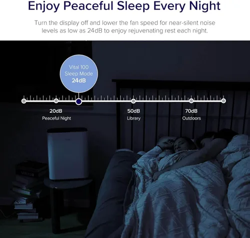 Miniatura 9 de LEVOIT Purificador de aire para el hogar y dormitorio, limpiador silencioso con prefiltro lavable para alergias, humo, polvo, polen, AHAM