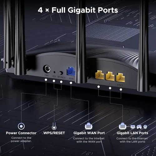 Miniatura 7 de Tenda Enrutador WiFi 6, AX3000 Router inalámbrico Gigabit de doble banda para el hogar, 4 puertos Gigabit, fácil configuración, soporte VPN