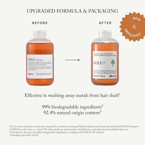Miniatura 3 de Davines SOLU/Shampoo, Clarifying Cleanser for All Hair Types - Removes Product Build-Up, Residue & Pollutants - Deep Cleaning Formula with Buckwheat