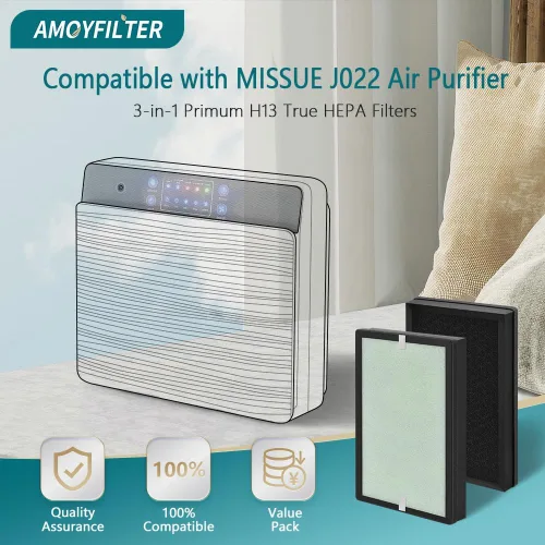 Miniatura 2 de 2 filtros de repuesto J022 compatibles con purificador de aire MISSUE J022, filtro avanzado 3 en 1 con H13 True HEPA, carbón activado de eficiencia