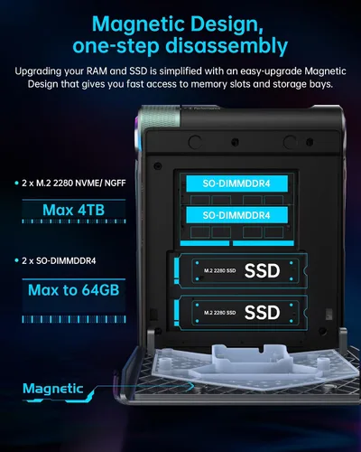 Miniatura 5 de ACEMAGICIAN S3A Luz de Juego Mini PC, Ryzen 7 5875U, 32GB DDR4 1TB SSD Mini Computadoras Luces RGB, Computadora de Escritorio para Oficina WiFi6