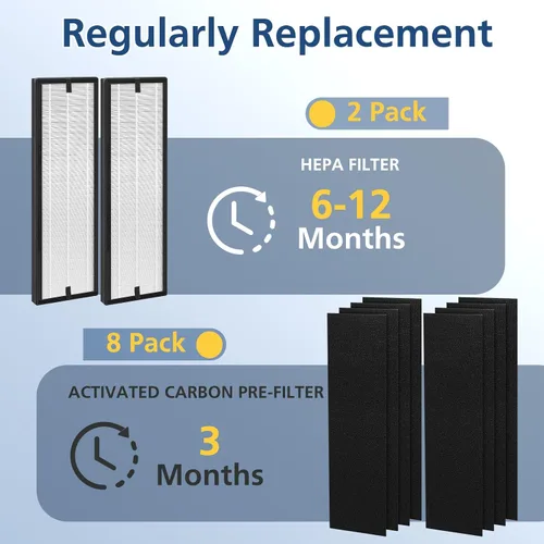 Miniatura 6 de Filtro de repuesto NEA-F1 para purificador de aire Eureka NEA120 y para Toshiba Smart WiFi Air Puri-fier CAF-W36USW – Paquete de 2 filtros NEA-F1