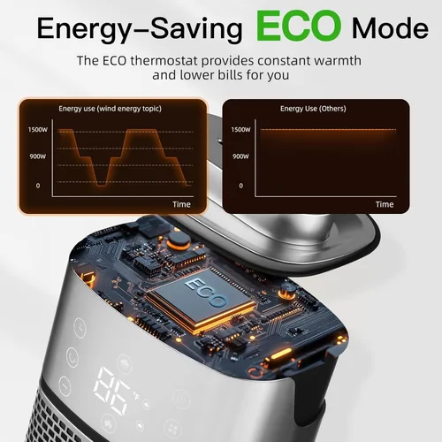 Miniatura 7 de RELF Calentador de cerámica PTC de 1500 W con humidificador, oscilación de 70°, control remoto, modo ECO, temporizador y protección contra vuelcos
