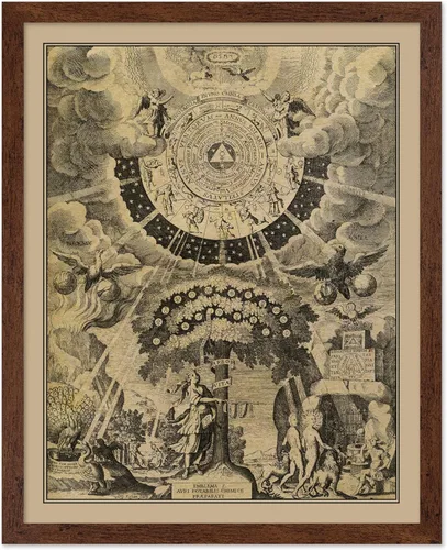 Miniatura 12 de Poster Master Póster vintage de mandala Kalachakra, impresión retro de la rueda del tiempo, arte budista, arte tibetano, regalo para hombres