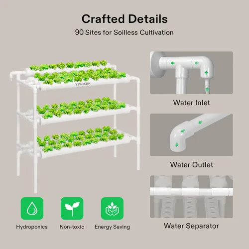 Miniatura 6 de VIVOSUN Kit de cultivo hidropónico montado en la pared, 1 capa, 36 sitios de plantas, 4 tubos de PVC-U de grado alimenticio, sistema de plantación