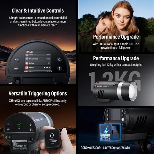 Miniatura 7 de GODOX AD300Pro II 300Ws Flash estroboscópico monolight, 2.4G TTL 1/8000 HSS 2.4G Flash inalámbrico TTL, 0.01-1.5s tiempo de reciclaje, 350 potencia