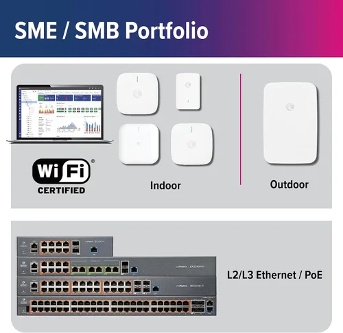 Miniatura 6 de Cambium Networks cnPilot e410 Wi-Fi 5 Punto de acceso inalámbrico comercial para interiores (WAP) - EE. UU. - Alimentado por PoE - Roaming mejorado