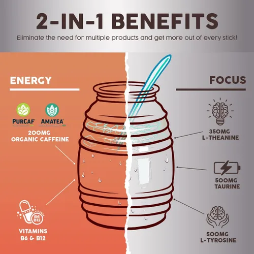 Miniatura 5 de Salud - Bebida energética 2 en 1 en polvo + Focus, Paloma, cafeína orgánica, B6 + B12, teanina, paquetes de bebida energética limpia, mezcla de agua