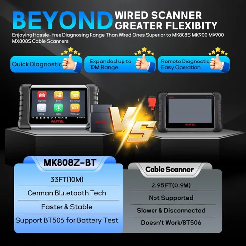 Miniatura 3 de Autel Escáner MaxiCOM MK808Z-BT OBD2, herramienta de diagnóstico bidireccional 2026, hasta MK808S MX808S MK808Z MK808BT, servicio de 28+