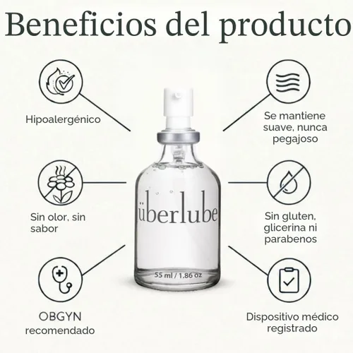 Miniatura 2 de Uberlube Lubricante de base de silicona - Lubricante de silicona sin fragancia para lubricación personal: Lubricante líquido para privacidad y sexo