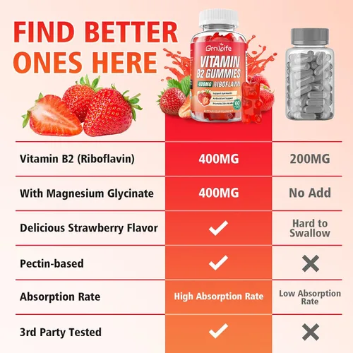 Miniatura 4 de Gomitas de vitamina B2, riboflavina de 400 mg con magnesio para niños y adultos, gomitas B2 para alivio de la migraña y apoyo energético, sabor a