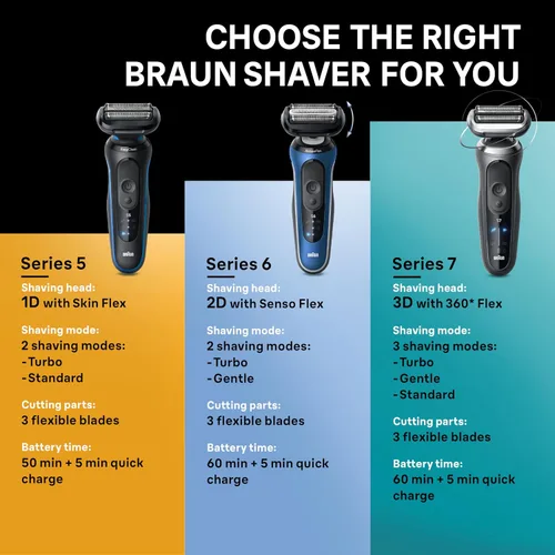 Miniatura 10 de Braun Series 7 - Afeitadora eléctrica para hombres, maquinilla de afeitar húmeda y seca, centro de limpieza y carga SmartCare 4 en 1, accesorio