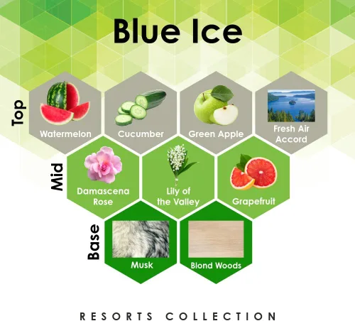 Miniatura 2 de Blue Ice - Recambio de 4 onzas para difusor de aceite con sandía, pomelo, maderas rubias y más notas