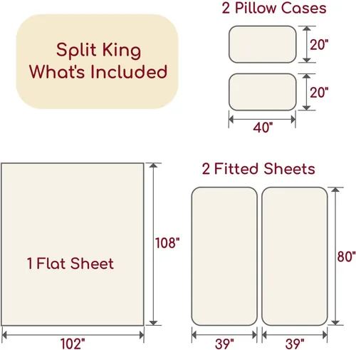 Miniatura 2 de Mellanni - Juego de sábanas Split King - 5 piezas de la colección icónica de ropa de cama - Sábanas de hotel de lujo, extra suaves, refrescantes