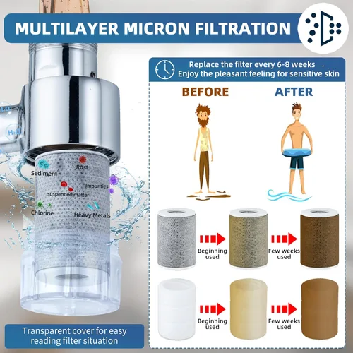 Miniatura 3 de Aireador extensor de grifo de filtro giratorio de 1080°, 8 filtros de agua de repuesto, brazo robótico giratorio de 1080° + 360°, filtro